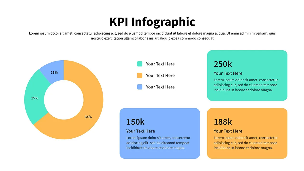 KPI Slides for Business Presentations