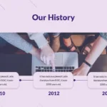 Our History Slide of Purple Theme Templates