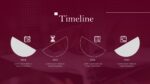 PR Plans Templates Timeline Slide