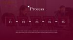 PR Presentation Templates 04