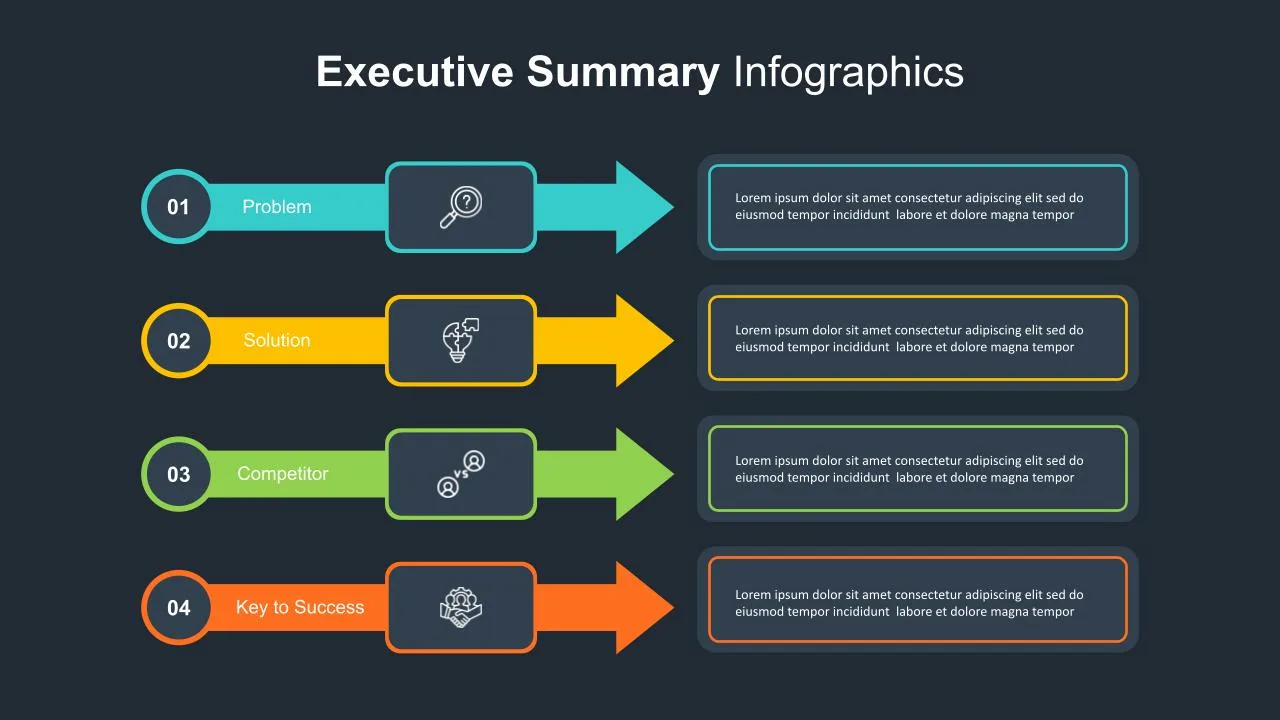 Presentation Executive Summary Infographic Template