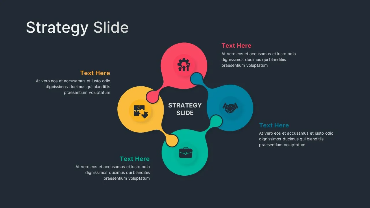 Presentation Strategy Template for Google Slides