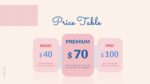 Pricing Table Slide of Pastel Google Slides Theme