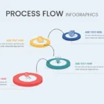Process Infographic Template for Google Slides