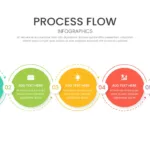 Process Slides Template for Presentation