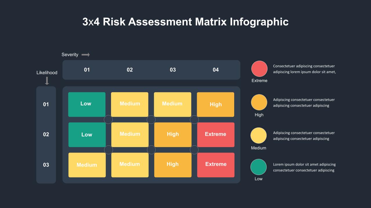 Risk Management Matrix Presentation Template - SlideKit