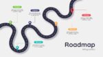 Roadmap Presentation Template for Google Slides