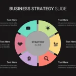 Strategy Presentation Template for Google Slides