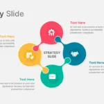 Strategy Slide Template for Google Slides