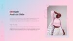 Strength Analysis Slide of Pastel Template SWOT Slides