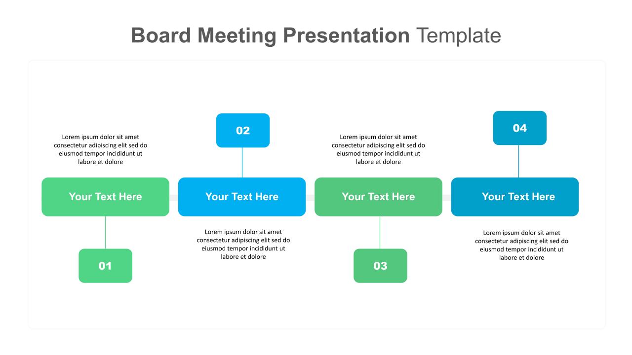 Timeline Model Board Meeting Slides