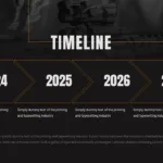 Timeline Slide of Military Presentation Template