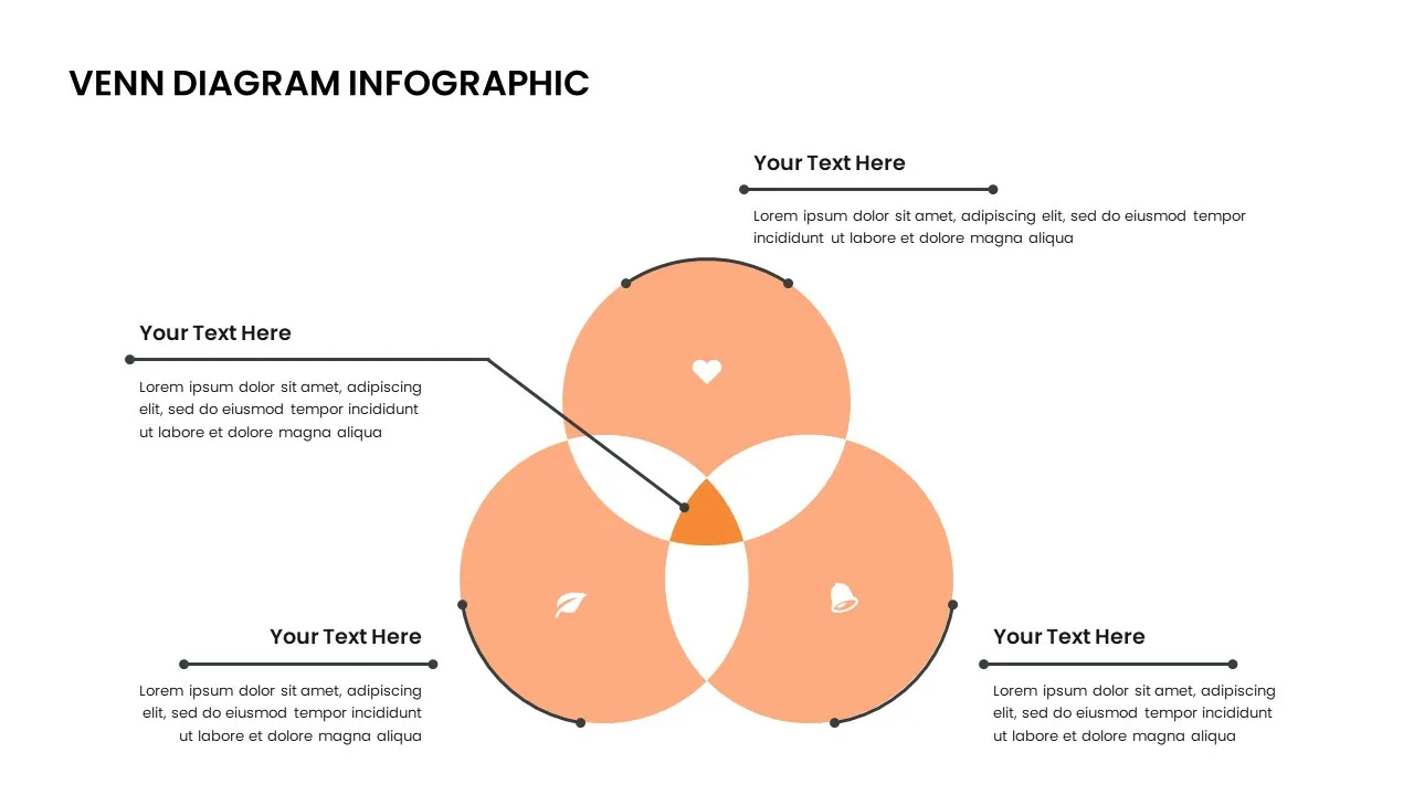 Venn Diagrams Presentation Template