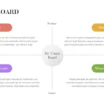 Vision Board Template for Google Slides