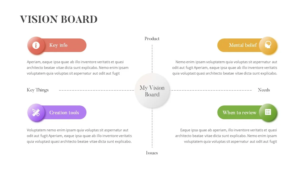 Vision Board Template for Google Slides