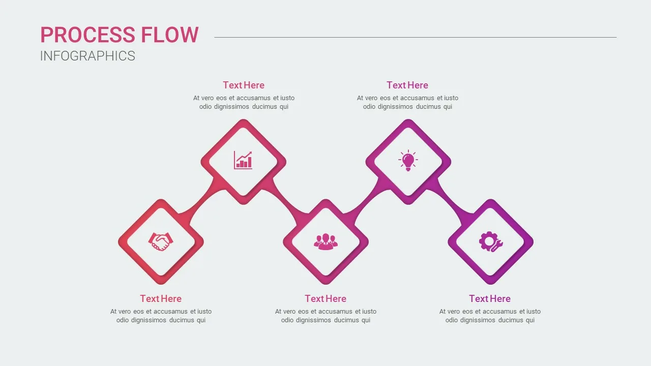 Zig-Zag Process Presentation Slide