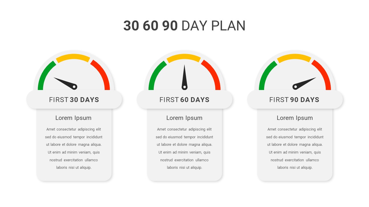 Free 30 60 90 Day Sales Plan Presentation Template - SlideKit