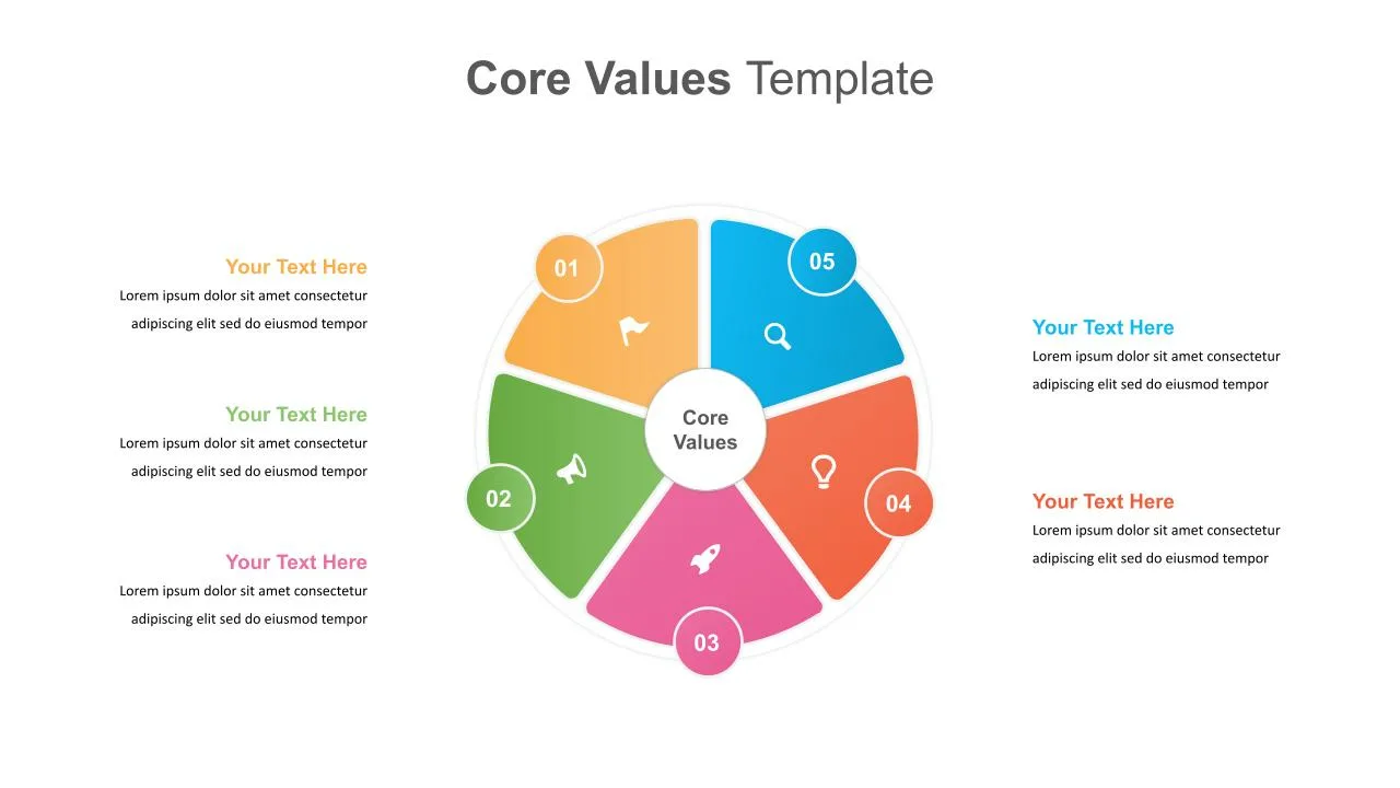 5 Steps Core Values Infographic