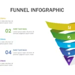 5 Steps Funnel Presentation Template