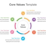 6 Steps Core Values Presentation Slide