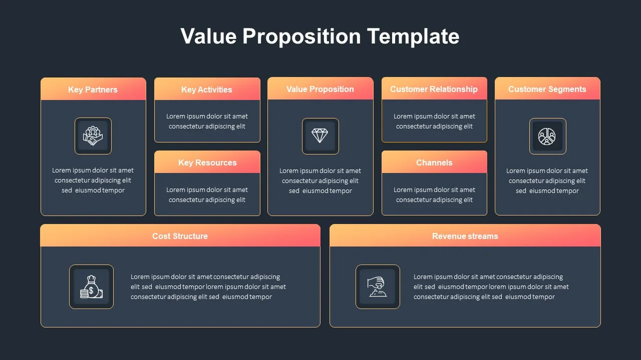 Attractive Employee Value Proposition Slide