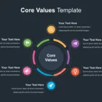 Core Values Infographic Template