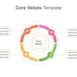 Core Values Presentation Template