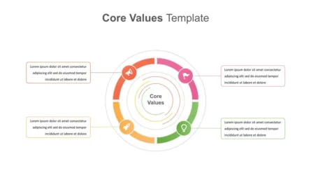 Core Values Presentation Template