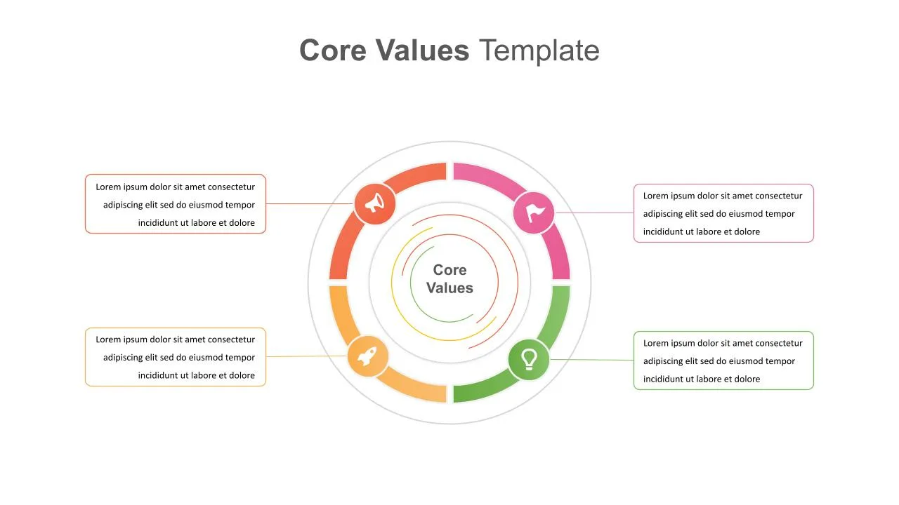 Core Values Presentation Template