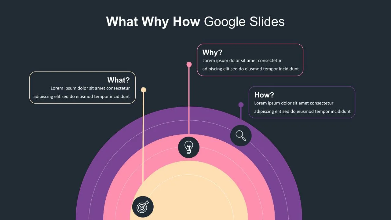 Creative What Why How Slide Template