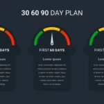 Dark Theme 30 60 90 Plan Template