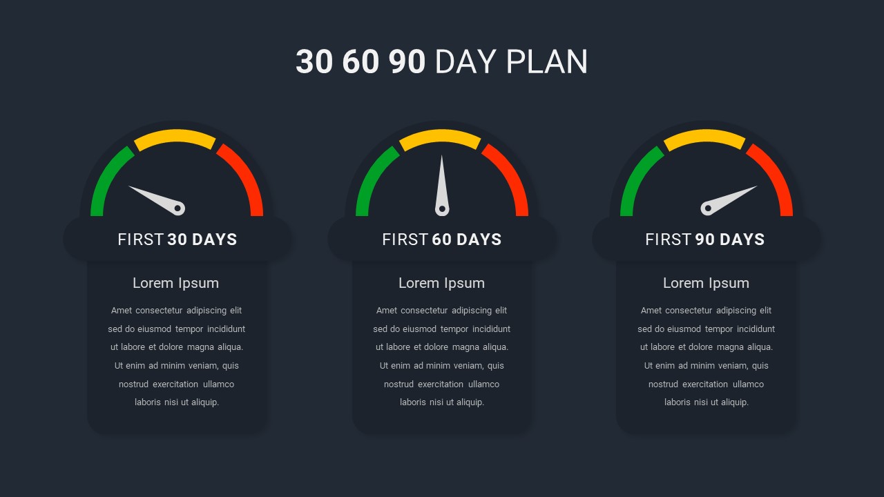 Free 30 60 90 Day Sales Plan Presentation Template - SlideKit