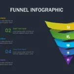 Dark Theme Funnel Template