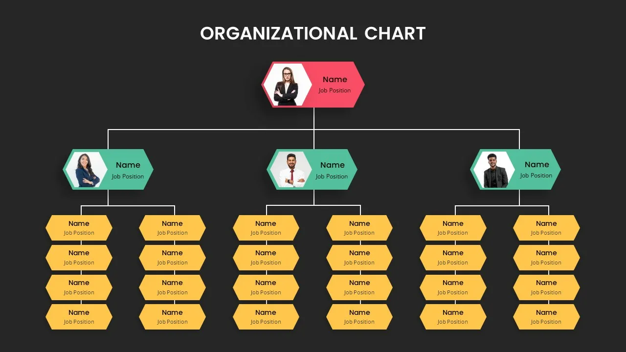 Dark Theme Org Chart Template