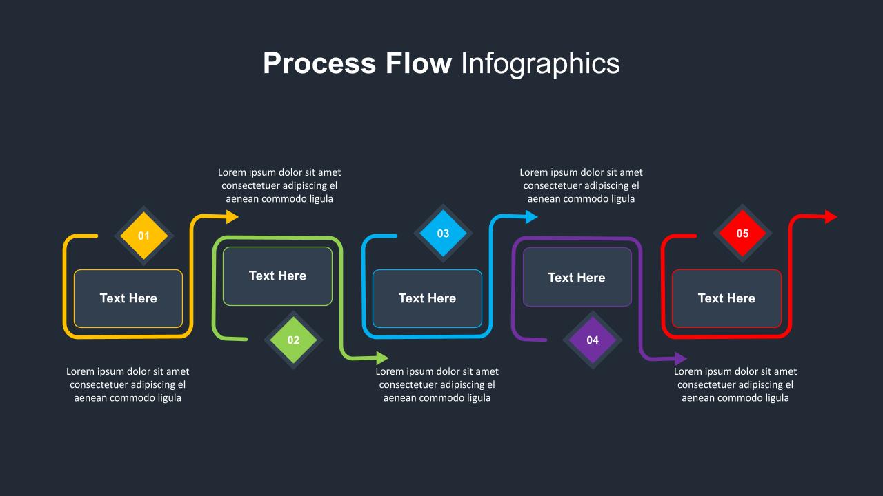 Dark Theme Process Flow Template - SlideKit
