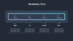 Dark Theme Summary Slide