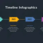 Dark Theme Timeline Presentation Template