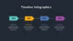 Dark Theme Timeline Presentation Template