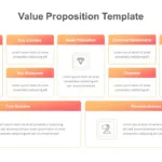 Employee Value Proposition Slide