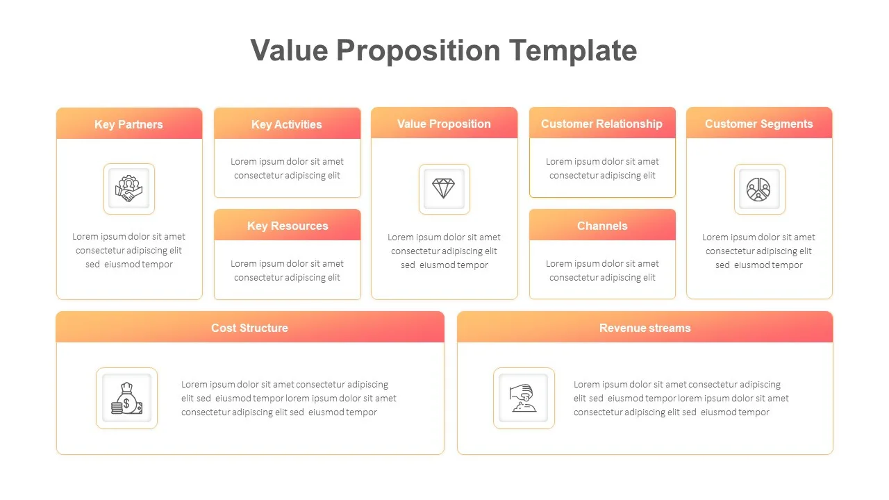 Employee Value Proposition Slide