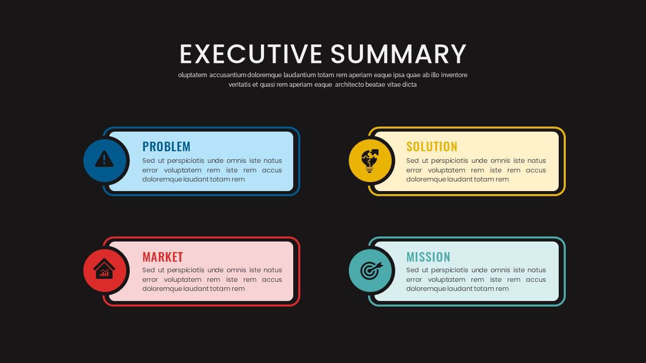 Executive Summary Template for Presentation