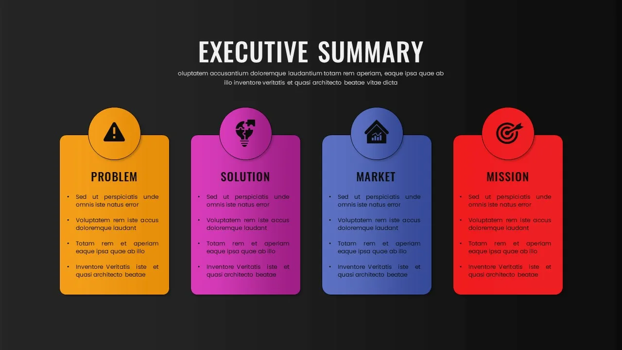Executive Summary for Presentation