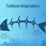 Fishbone Diagram Template for Google Slides