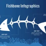 Fishbone Presentation Slide