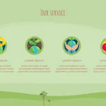 Free Earth Day Google Slides Presentation