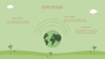 Free Earth Day Ozone Depletion Powerpoint Template