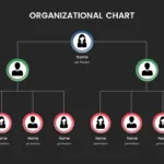 Google Slides Org Chart Presentation