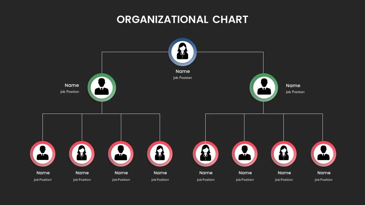 Google Slides Org Chart Presentation