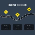 Google Slides Road map Template