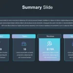 Google Slides Summary Presentation Template